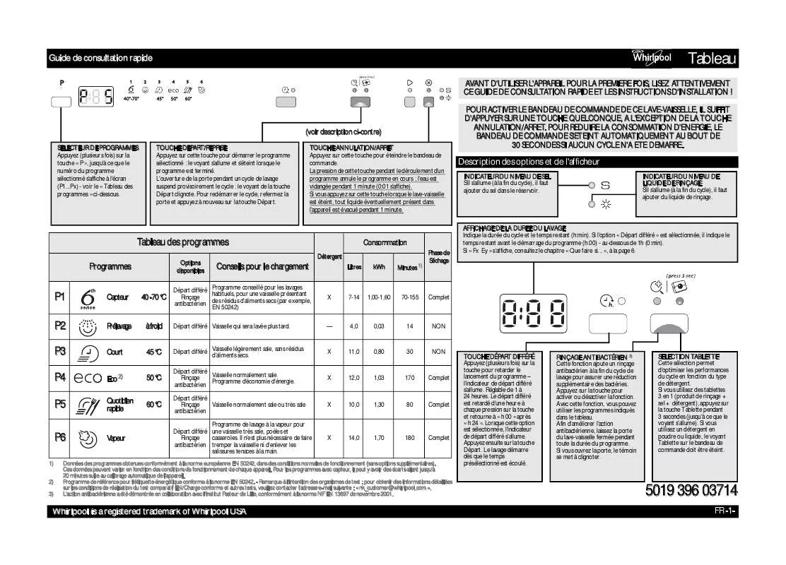 Mode d'emploi WHIRLPOOL ADPU 7452 A 6S IX