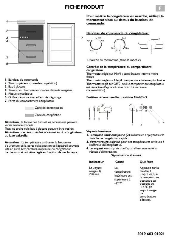 Mode d'emploi WHIRLPOOL AFB6601