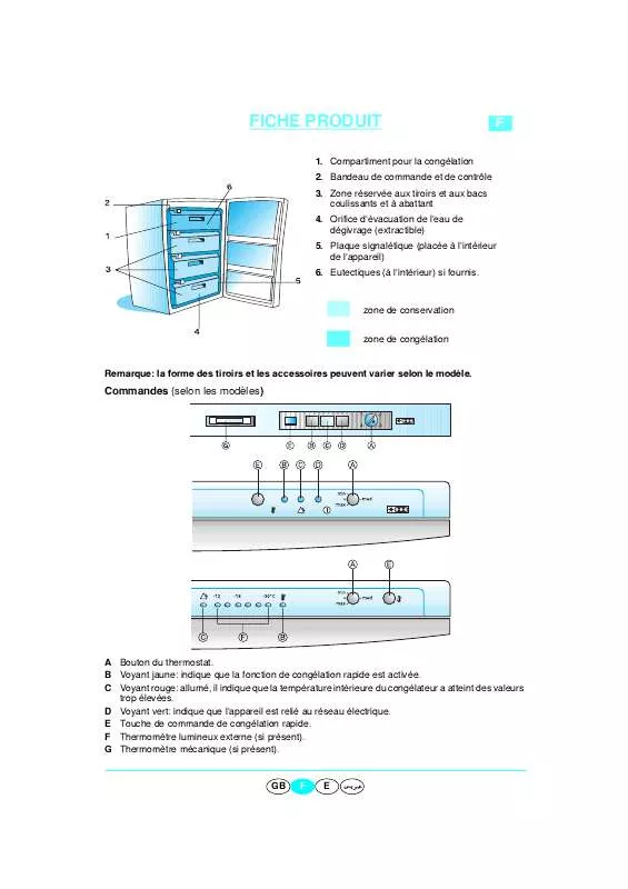 Mode d'emploi WHIRLPOOL AFE 517/G CV151