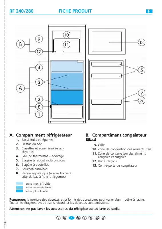 Mode d'emploi WHIRLPOOL AKF 230/1