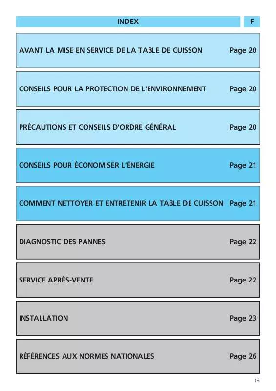 Mode d'emploi WHIRLPOOL AKL 700/BR