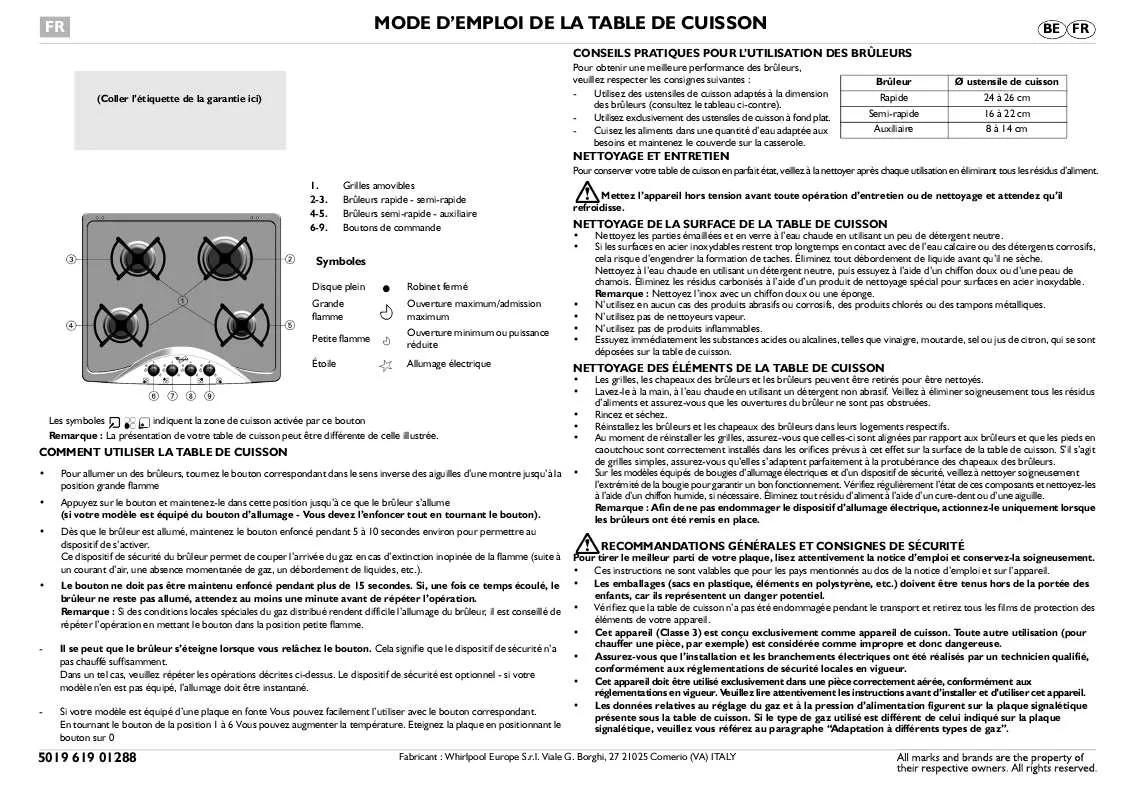 Mode d'emploi WHIRLPOOL AKM 515/IX/01