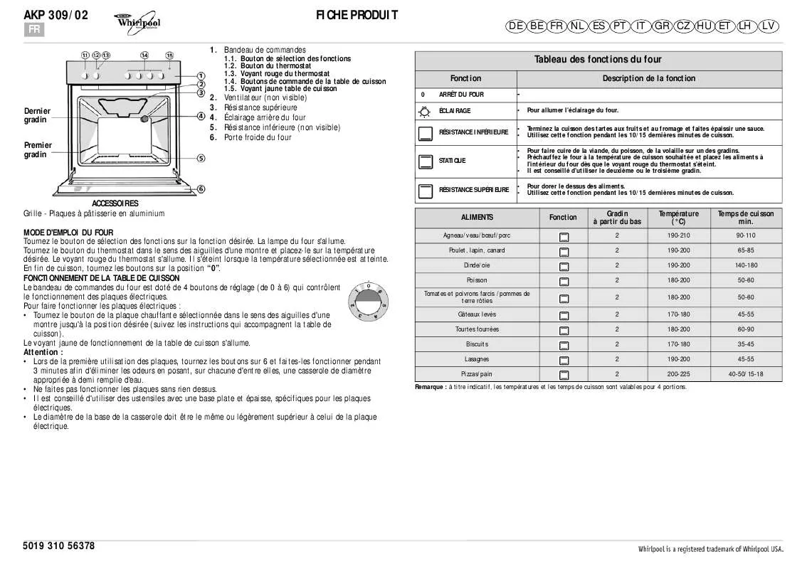 Mode d'emploi WHIRLPOOL AKP 309/02 WH