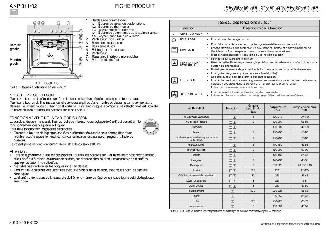 Mode d'emploi WHIRLPOOL AKP 311/02 AV