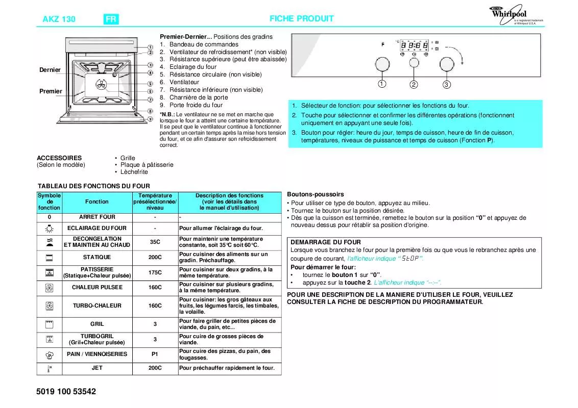 Mode d'emploi WHIRLPOOL AKZ 130