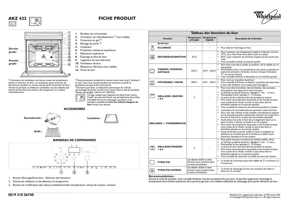 Mode d'emploi WHIRLPOOL AKZ 432/NB