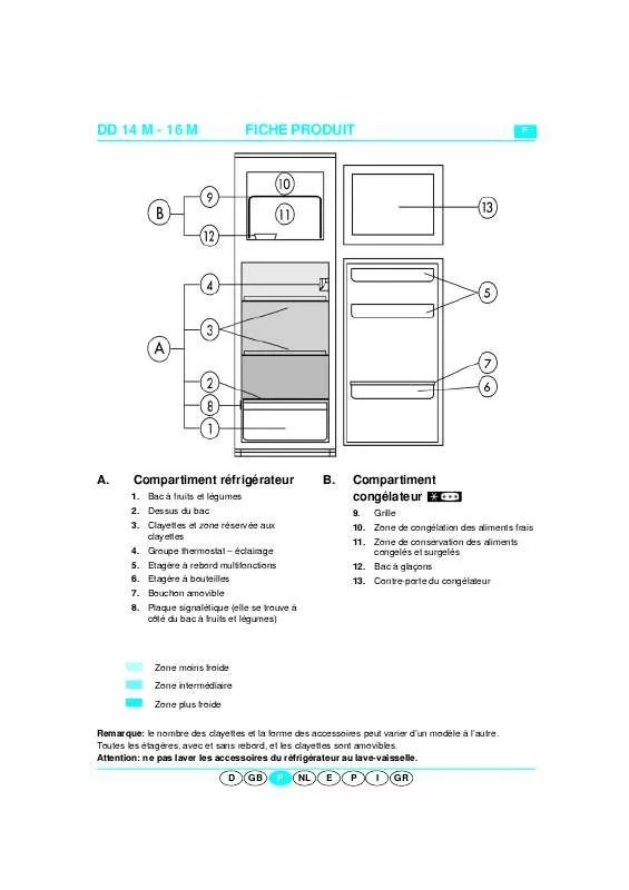 Mode d'emploi WHIRLPOOL ALG 241/G