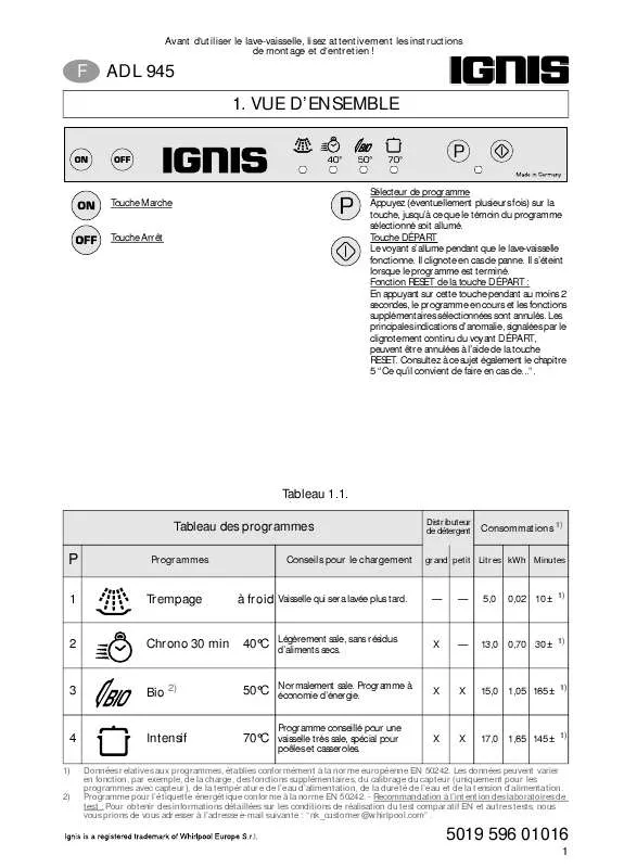 Mode d'emploi WHIRLPOOL AMT 024 IX