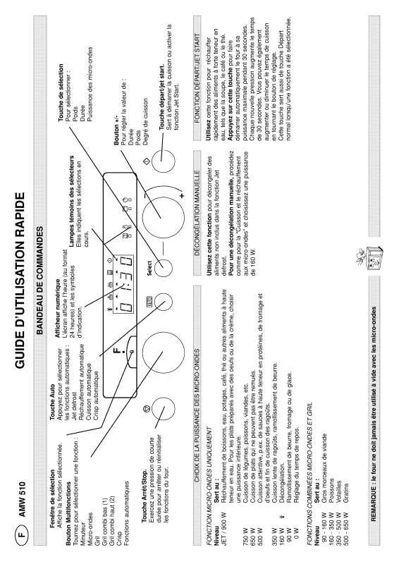 Mode d'emploi WHIRLPOOL AMW 510 WH