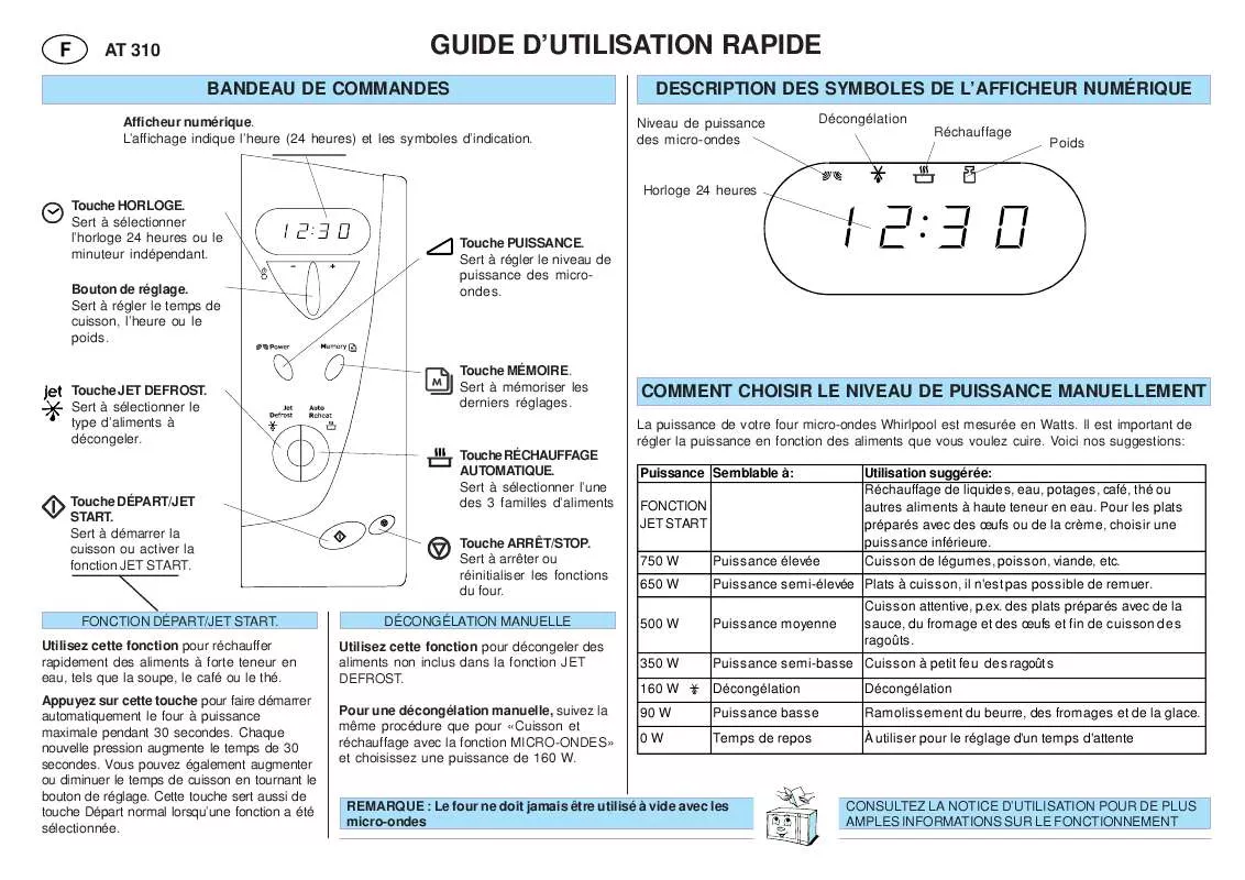 Mode d'emploi WHIRLPOOL AT 310/ ALU