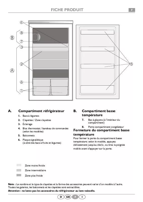 Mode d'emploi WHIRLPOOL AWG 3103