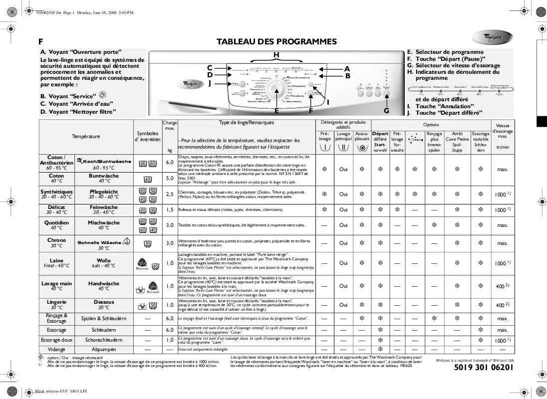 Mode d'emploi WHIRLPOOL AWH 720