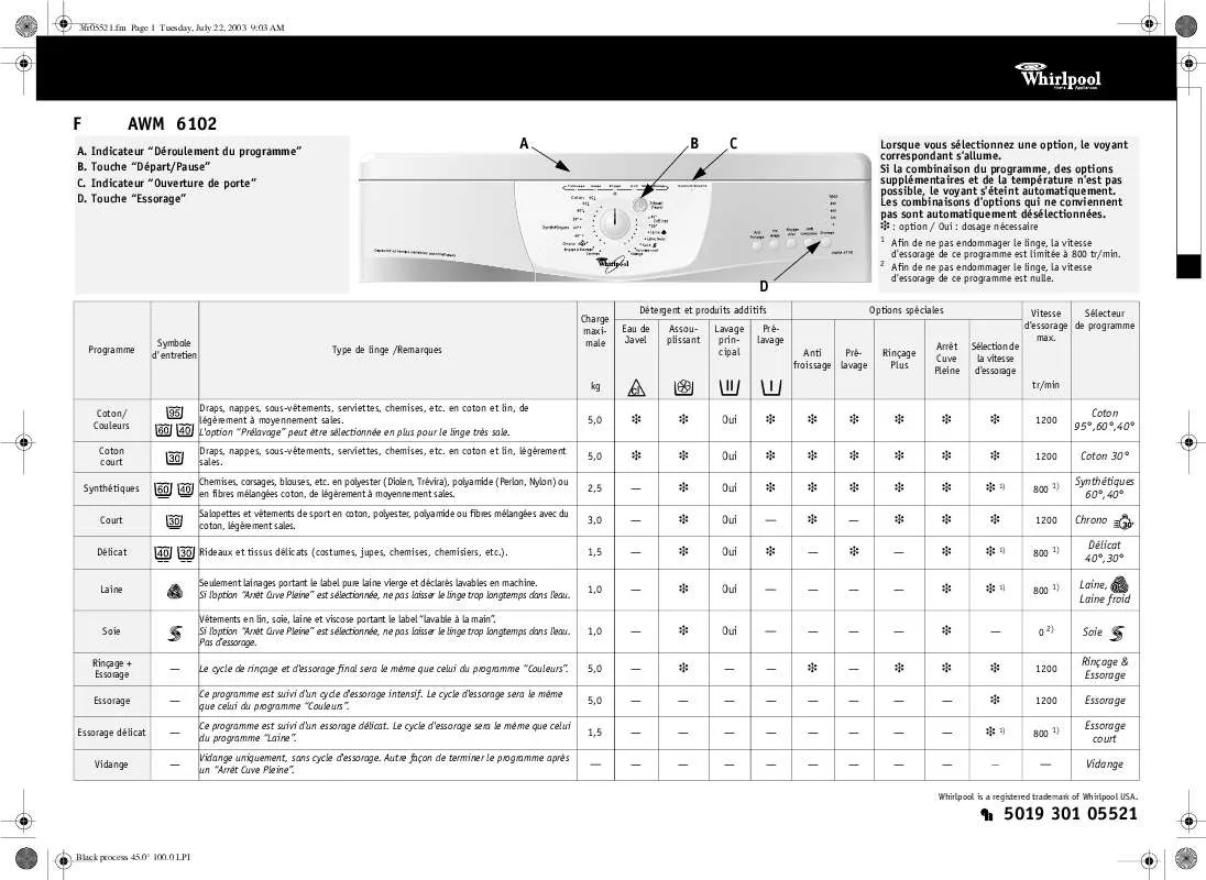 Mode d'emploi WHIRLPOOL AWM 232