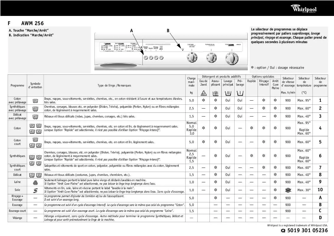 Mode d'emploi WHIRLPOOL AWM 256