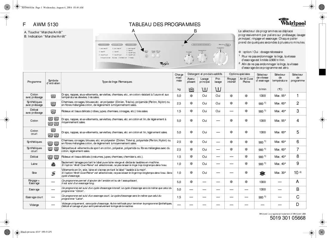 Mode d'emploi WHIRLPOOL AWM 5135