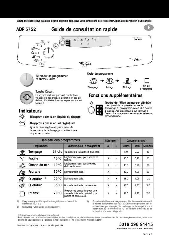 Mode d'emploi WHIRLPOOL AWM 6110/3