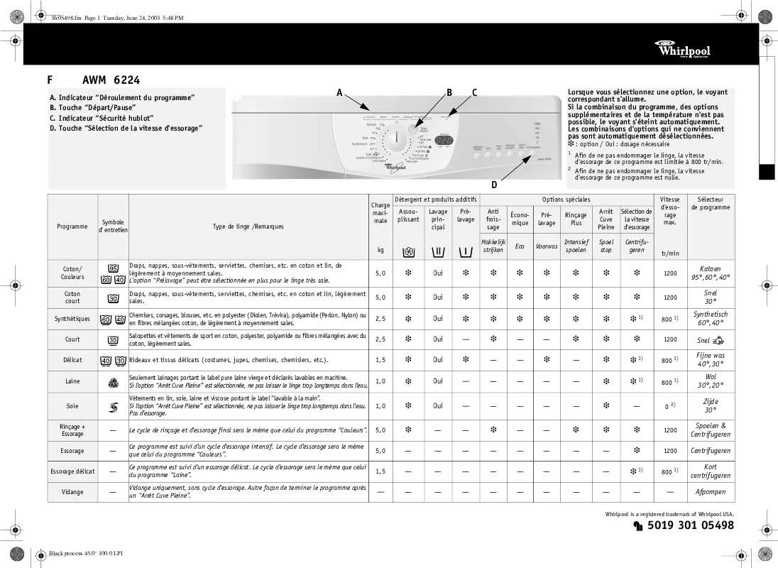 Mode d'emploi WHIRLPOOL AWM 6224