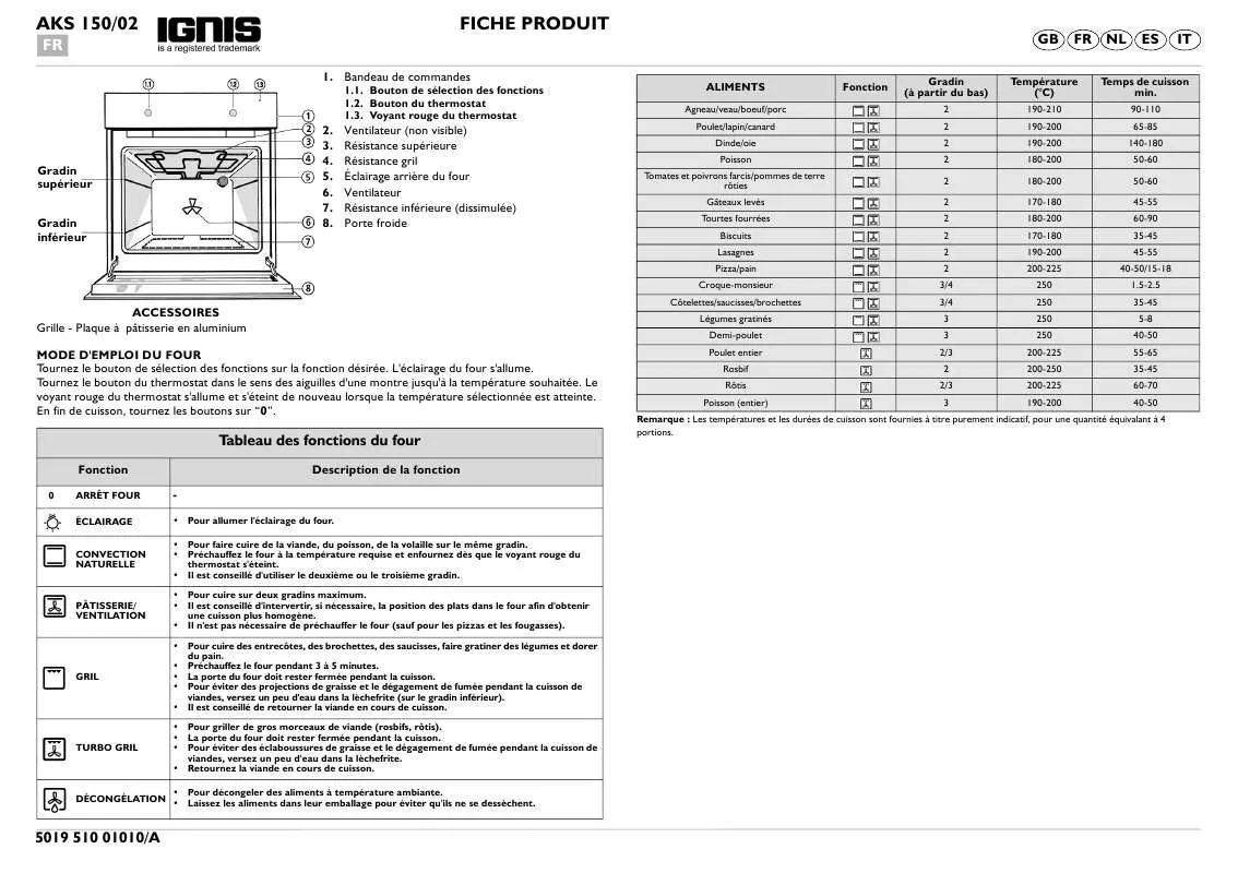 Mode d'emploi WHIRLPOOL AWM 780