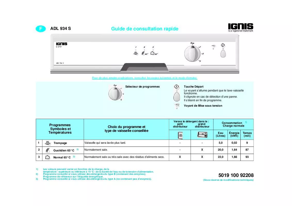 Mode d'emploi WHIRLPOOL AWO 10561