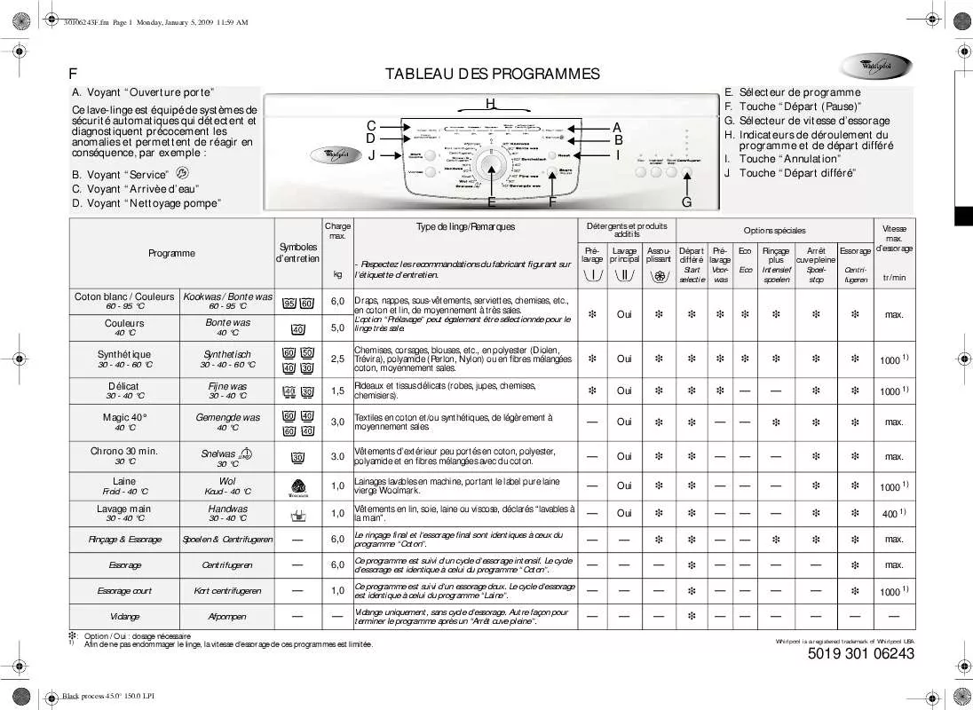 Mode d'emploi WHIRLPOOL AWO 447