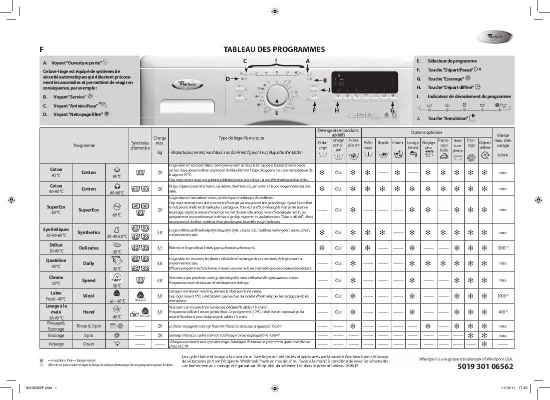 Mode d'emploi WHIRLPOOL AWO/C 82100