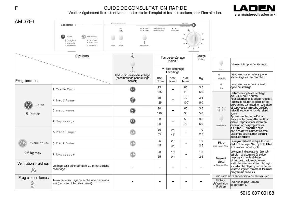 Mode d'emploi WHIRLPOOL AWO/D 7827 W