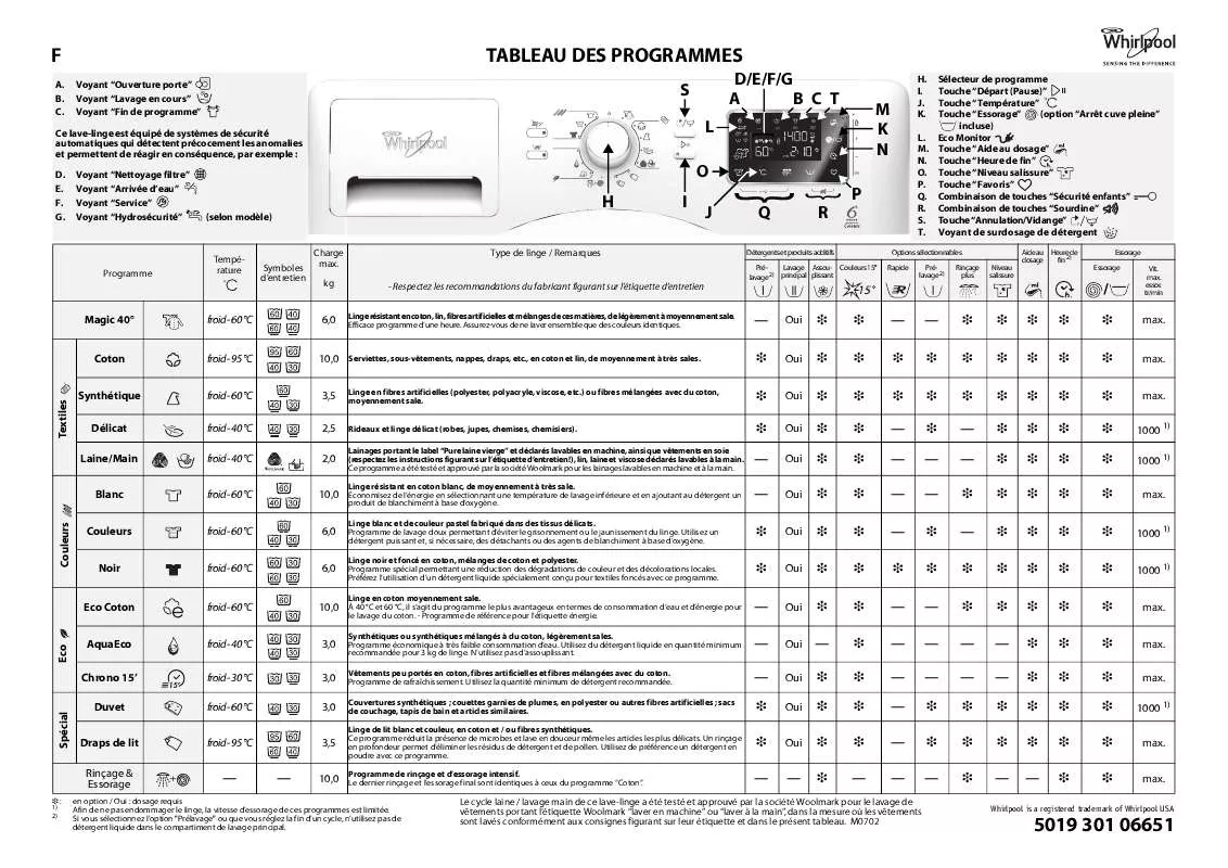 Mode d'emploi WHIRLPOOL AWOE 10142 S