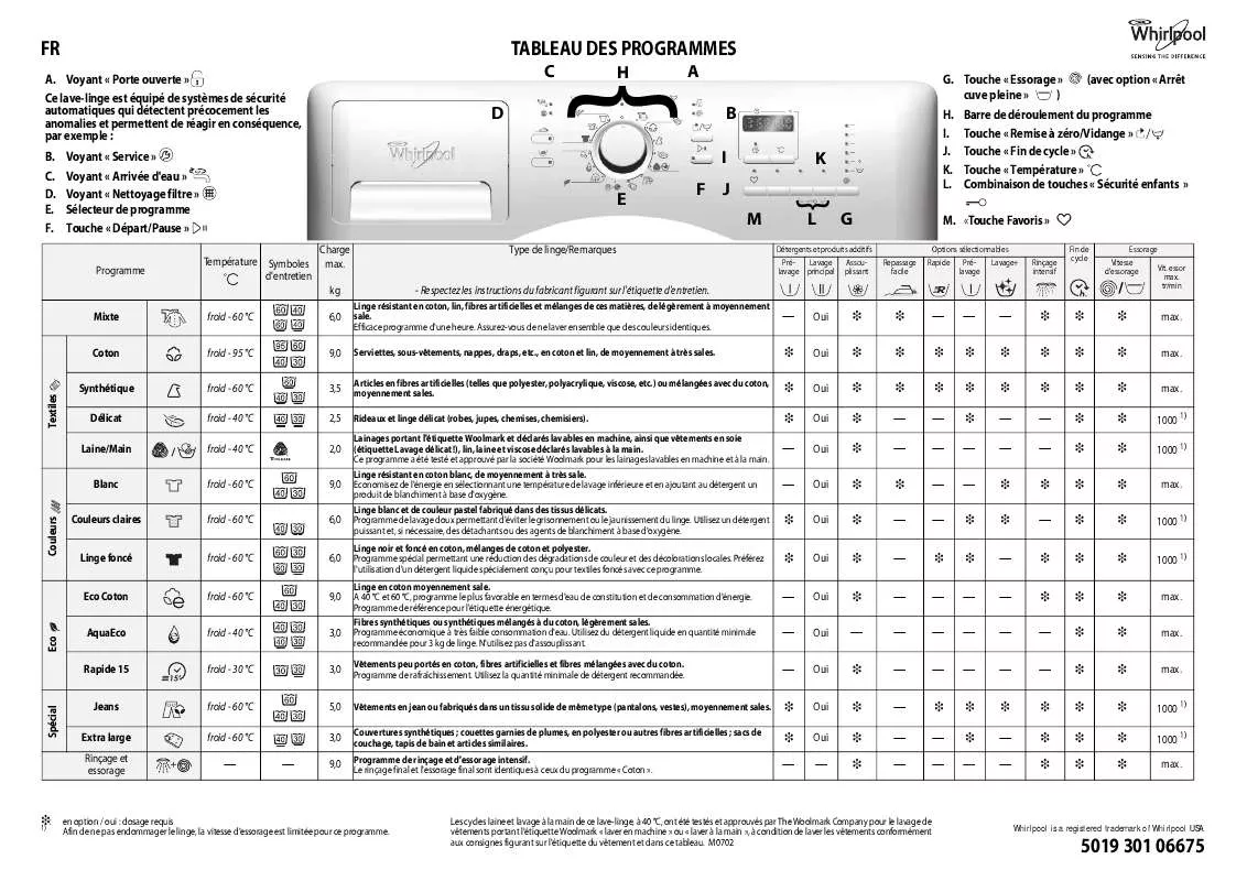 Mode d'emploi WHIRLPOOL AWOE 9645