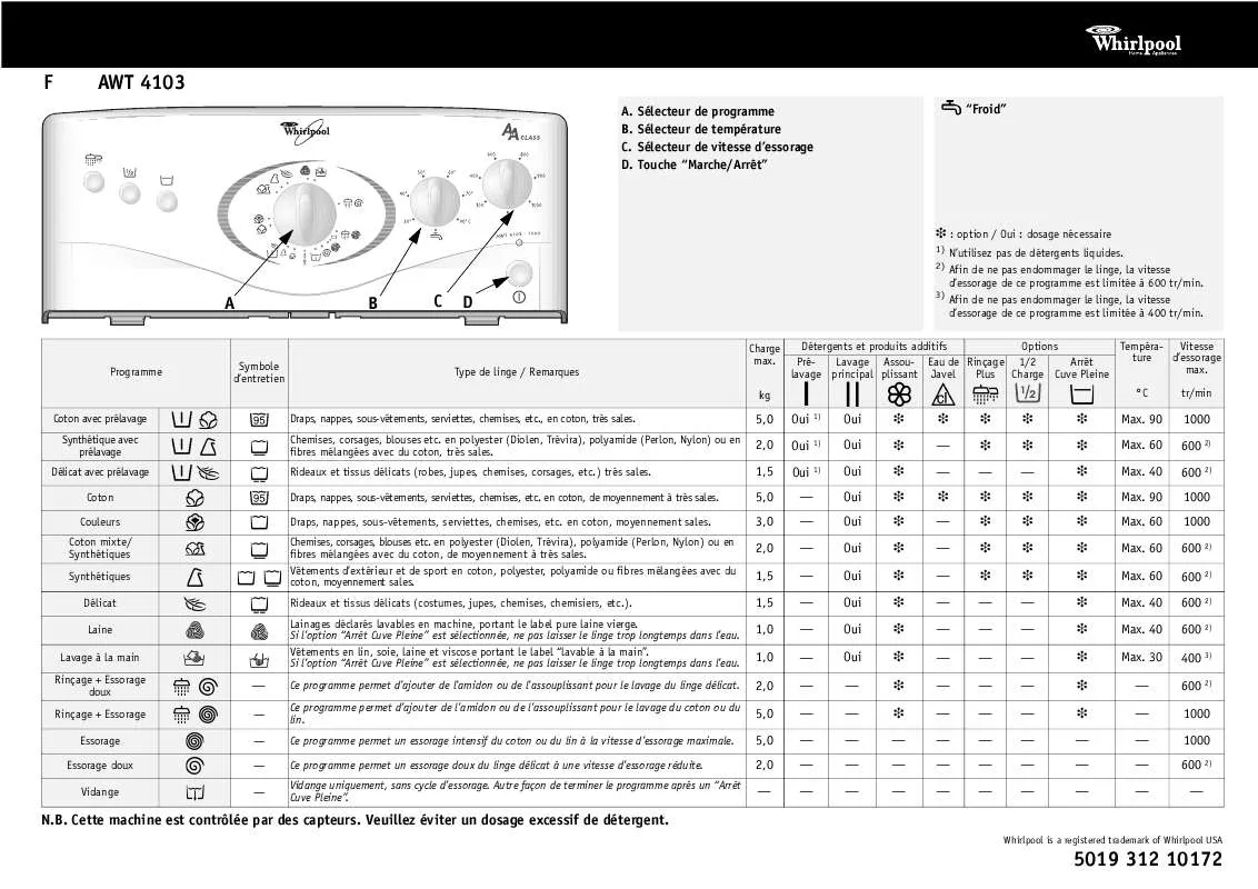 Mode d'emploi WHIRLPOOL AWT 4103