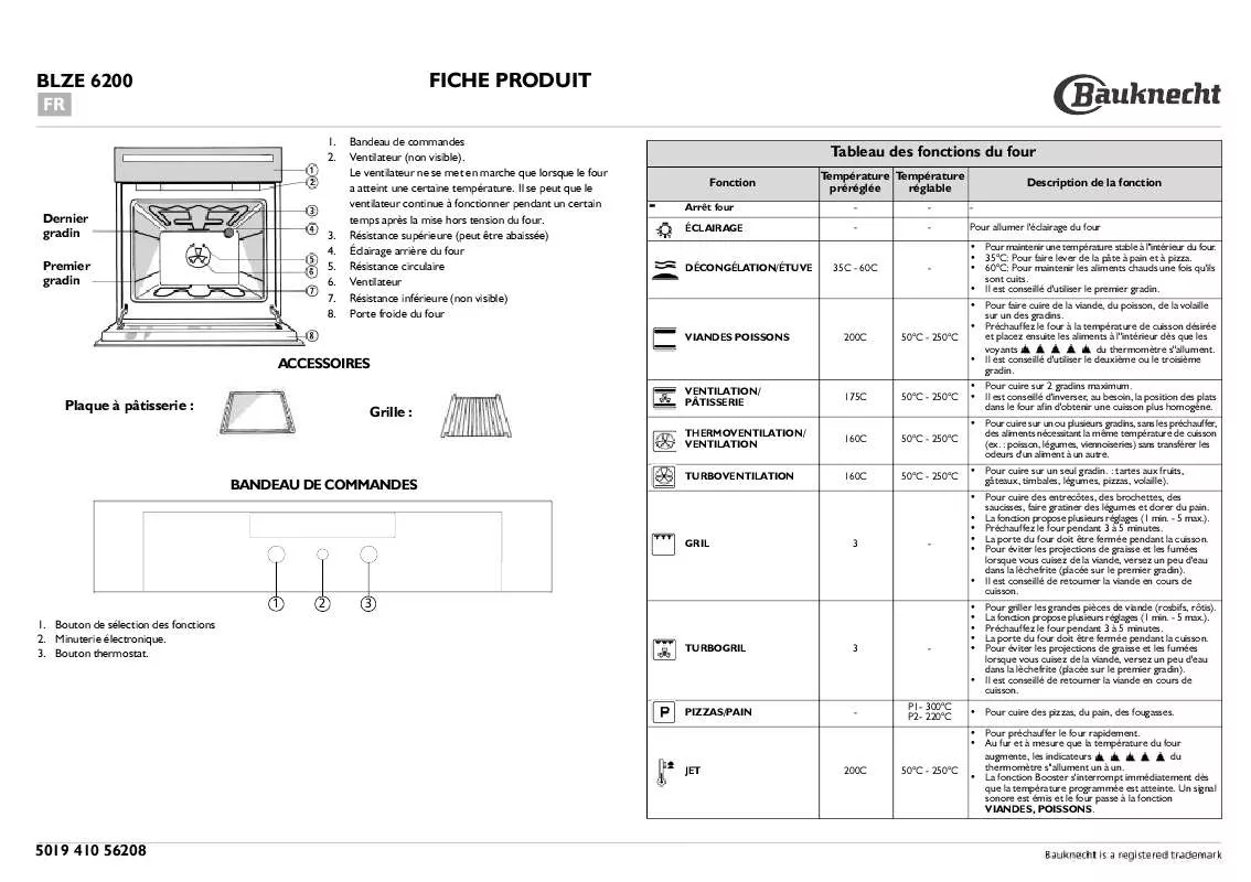 Mode d'emploi WHIRLPOOL AWT 5088/2