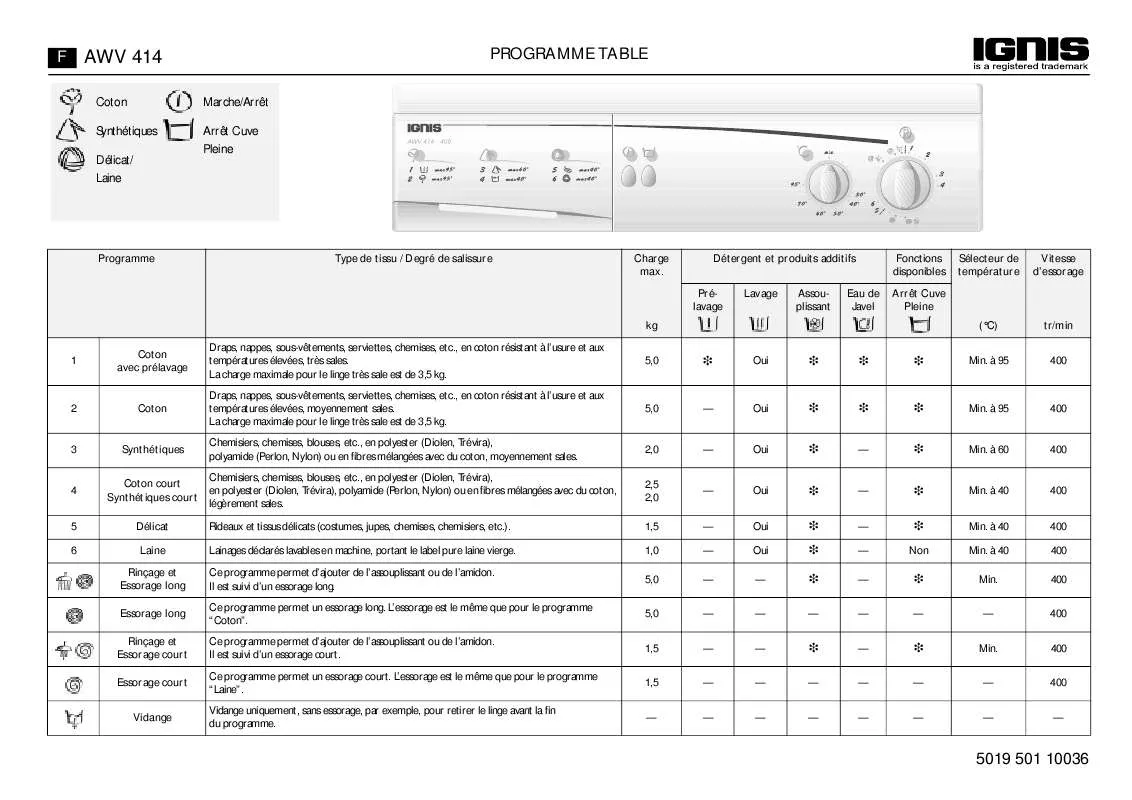 Mode d'emploi WHIRLPOOL AWV 414/1