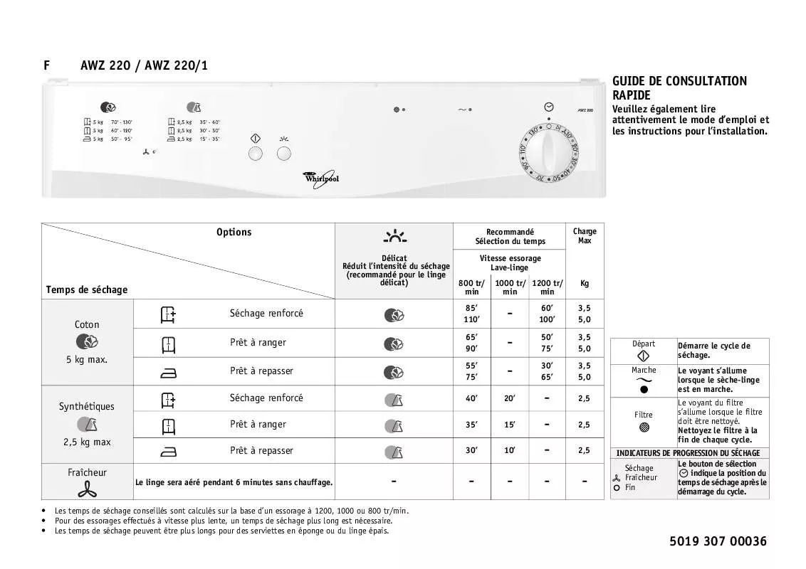 Mode d'emploi WHIRLPOOL AWZ 220