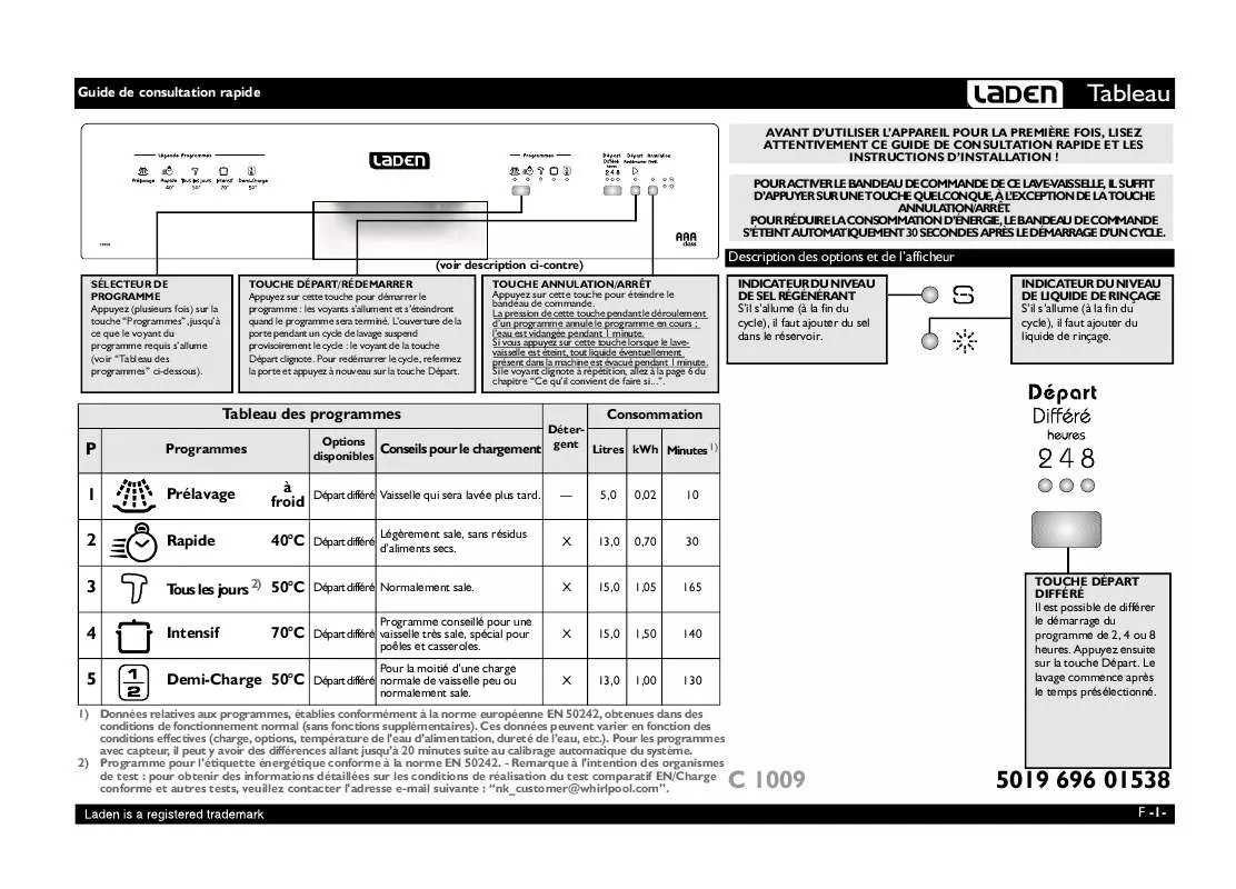 Mode d'emploi WHIRLPOOL C 1009 BL