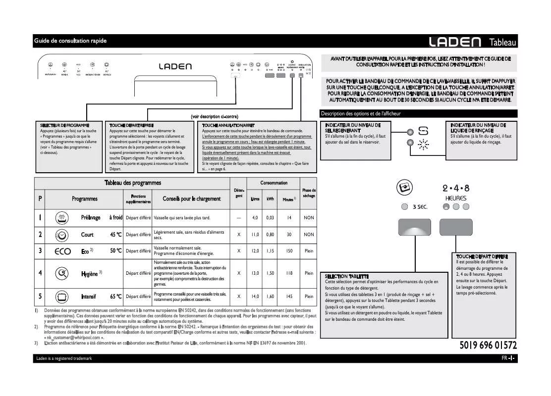 Mode d'emploi WHIRLPOOL C 6332 LD WH