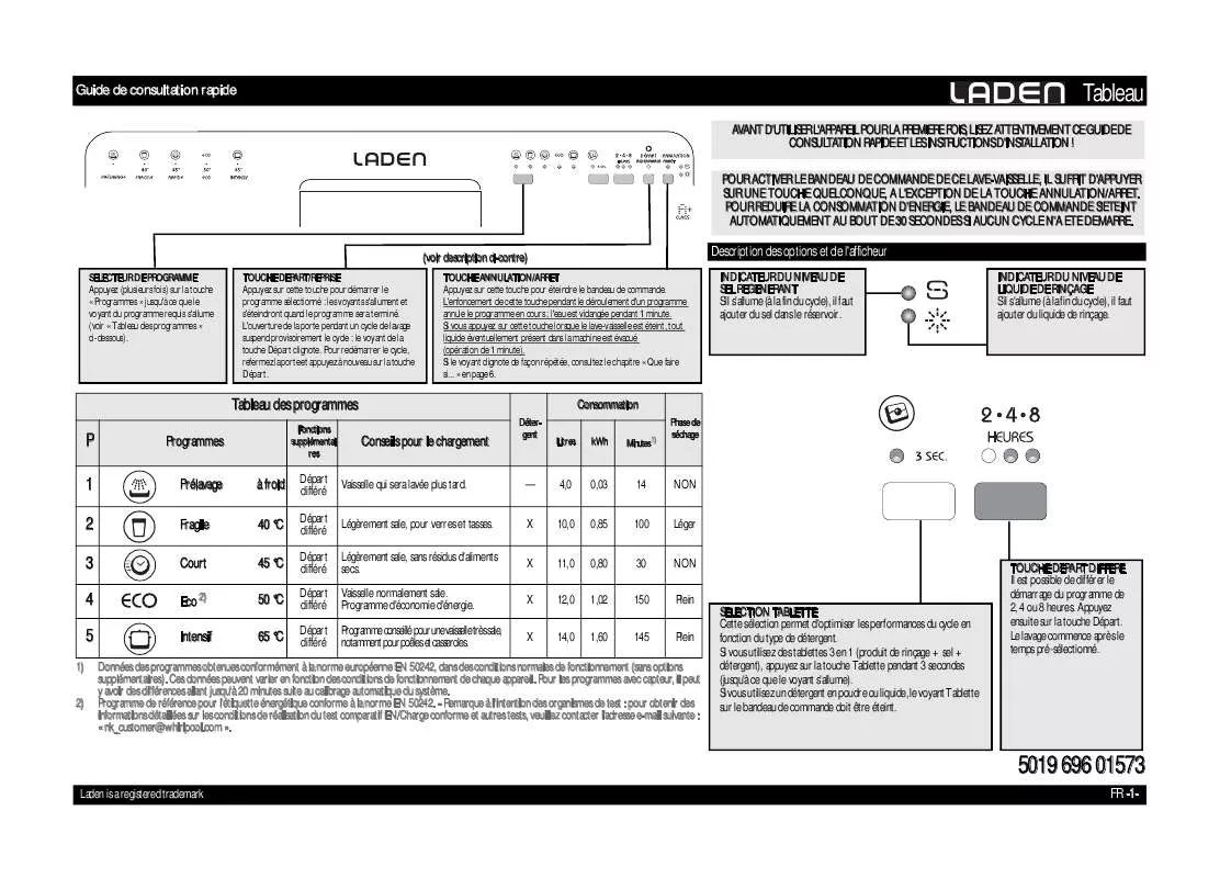 Mode d'emploi WHIRLPOOL C 6342 A IX