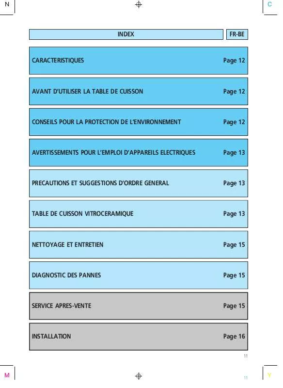 Mode d'emploi WHIRLPOOL CKH 420