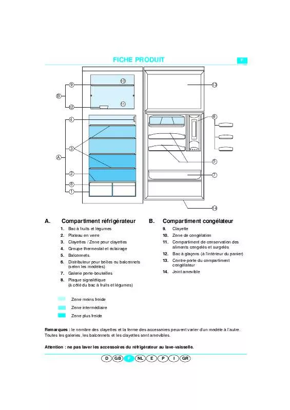 Mode d'emploi WHIRLPOOL DPA 395/M