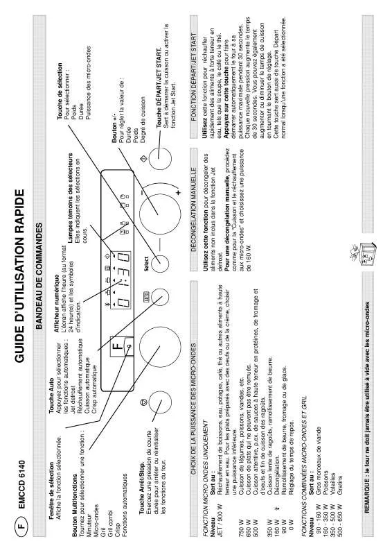 Mode d'emploi WHIRLPOOL EMCCD 6140 IN