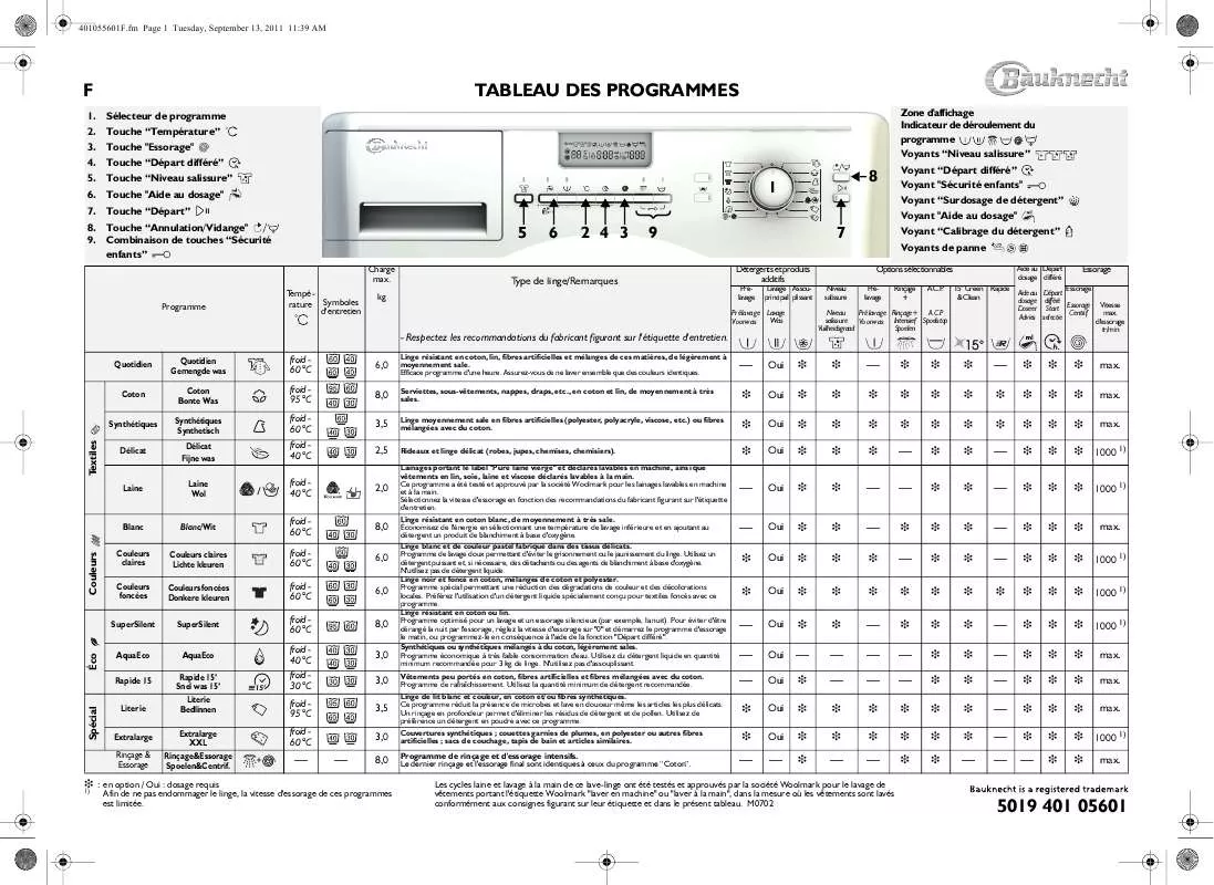 Mode d'emploi WHIRLPOOL EXCELLENCE 2489E