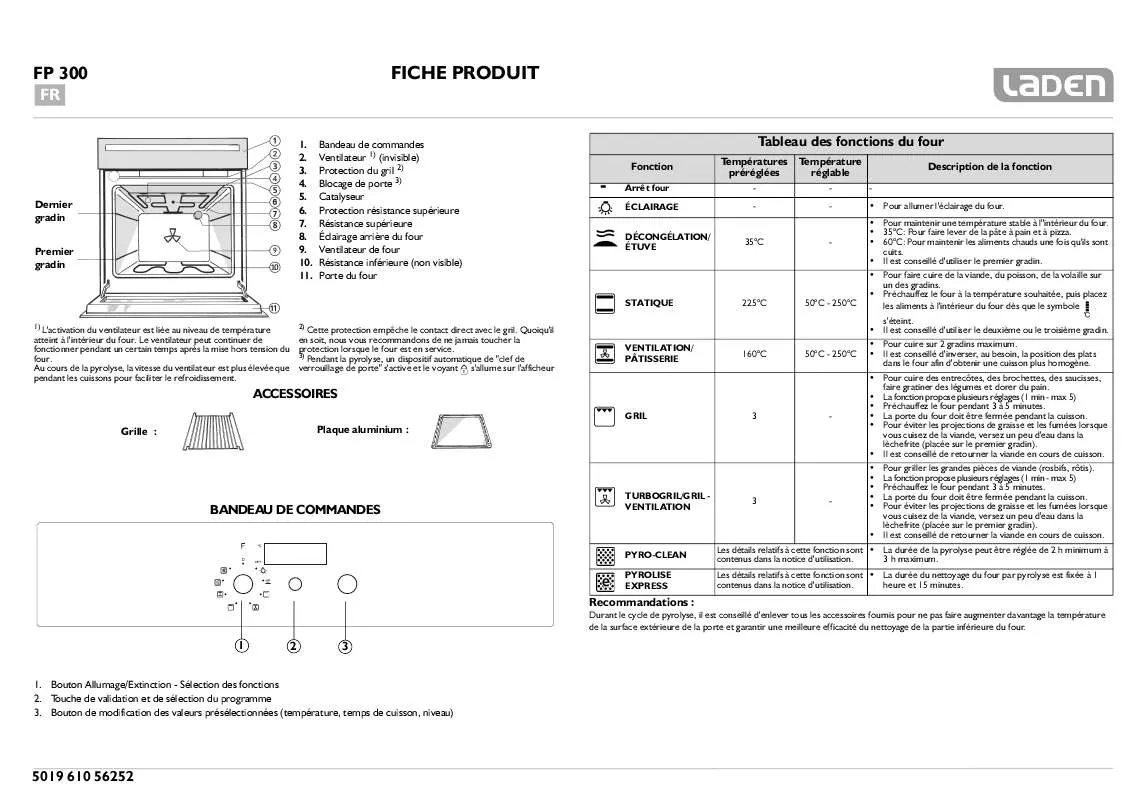 Mode d'emploi WHIRLPOOL FP 300/IX