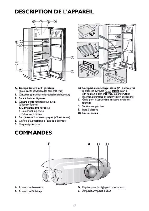 Mode d'emploi WHIRLPOOL FR 2052P