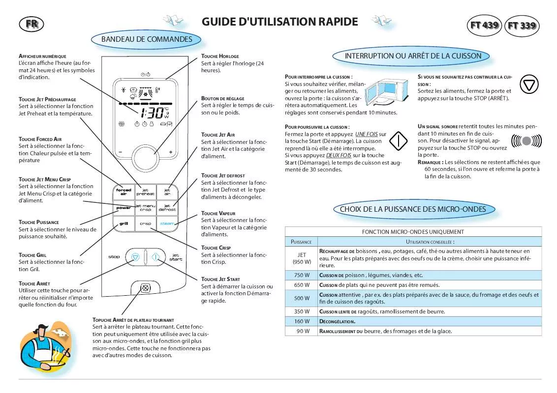 Mode d'emploi WHIRLPOOL FT 439 BL