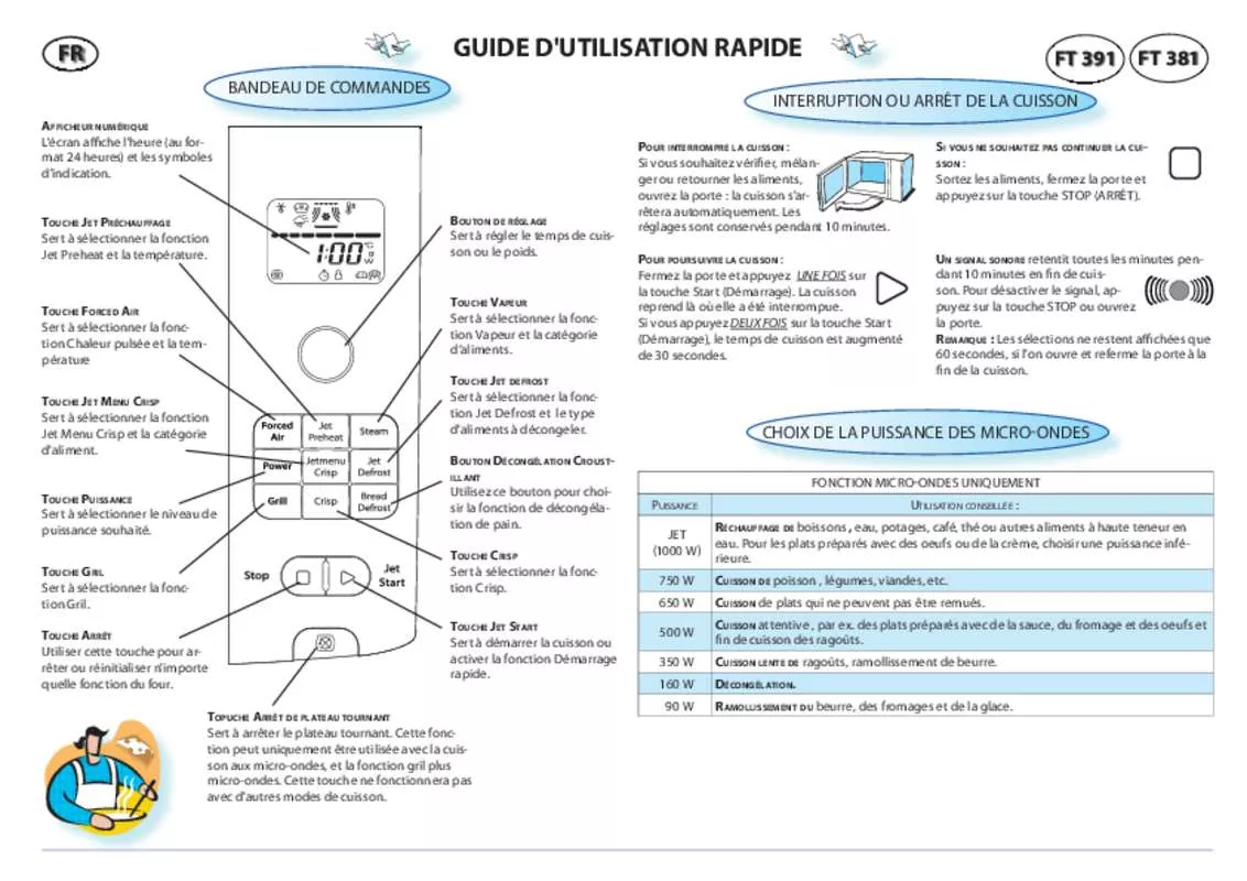 Mode d'emploi WHIRLPOOL FT391SL