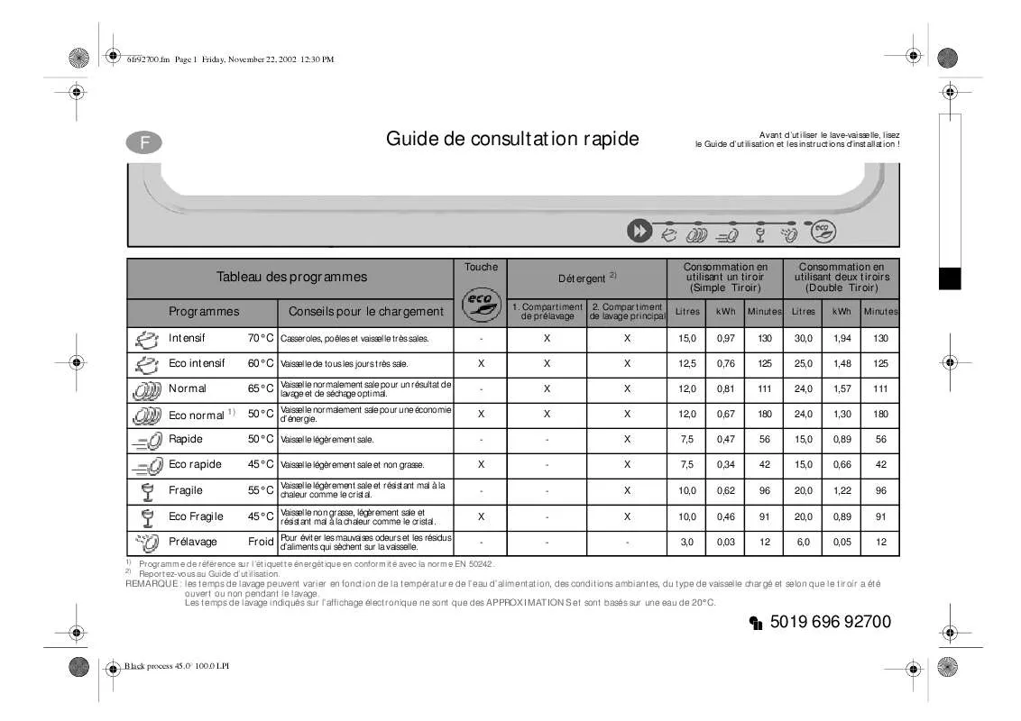 Mode d'emploi WHIRLPOOL GDX 8573