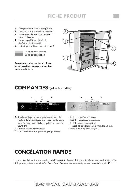 Mode d'emploi WHIRLPOOL GKA 185 A GF