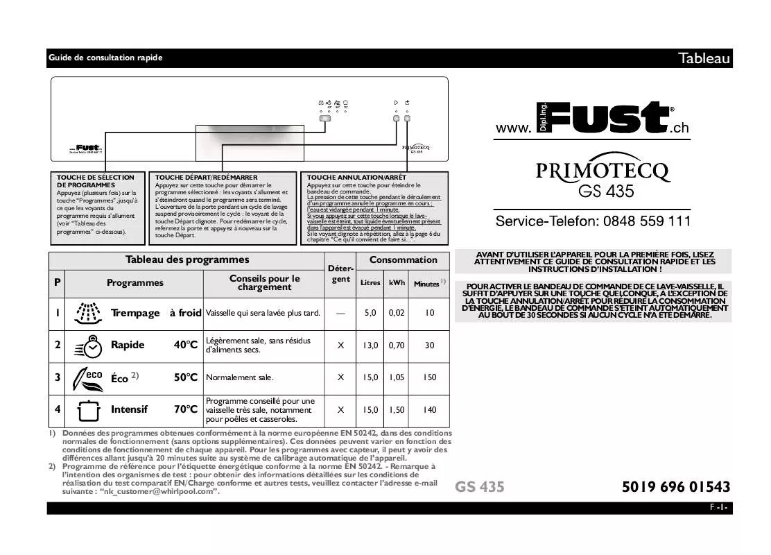 Mode d'emploi WHIRLPOOL GS 435