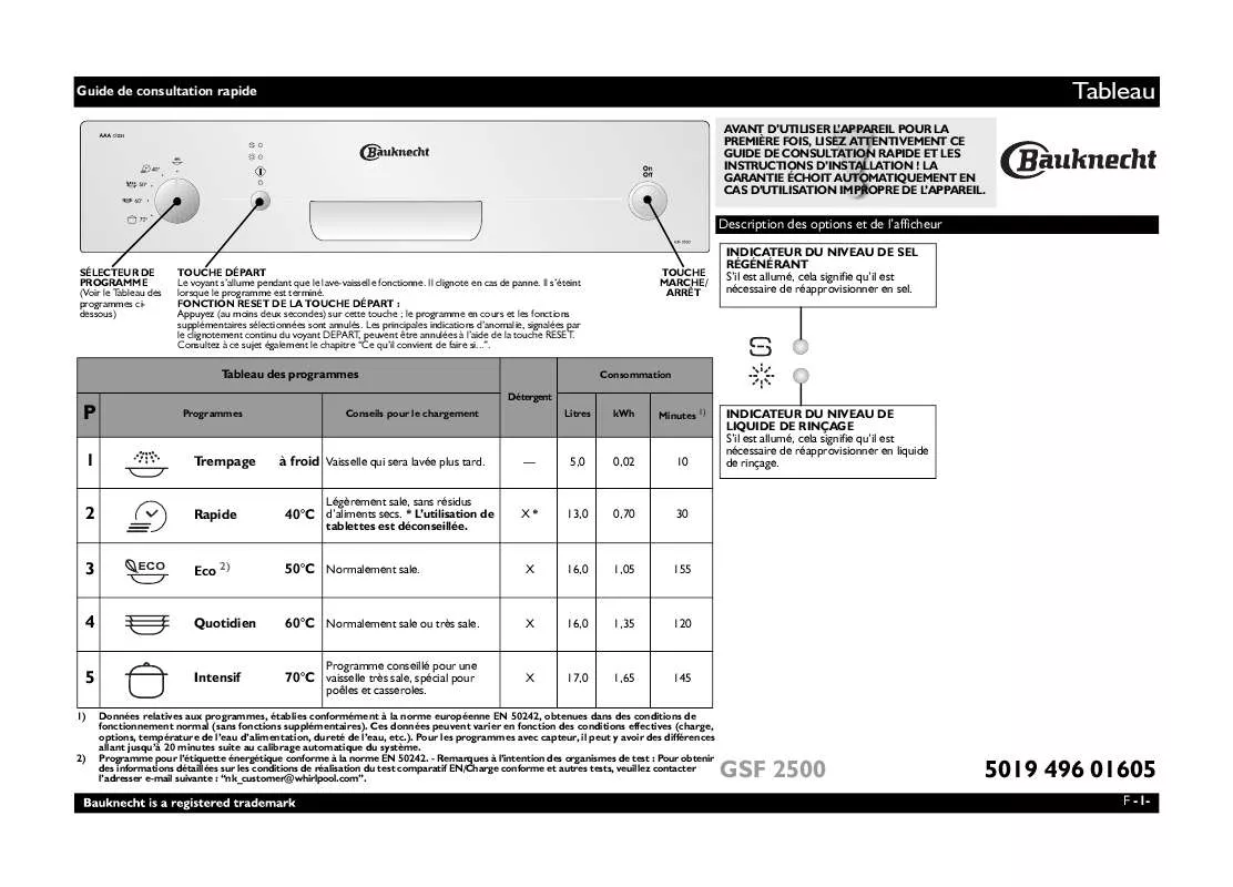 Mode d'emploi WHIRLPOOL GSF 2500