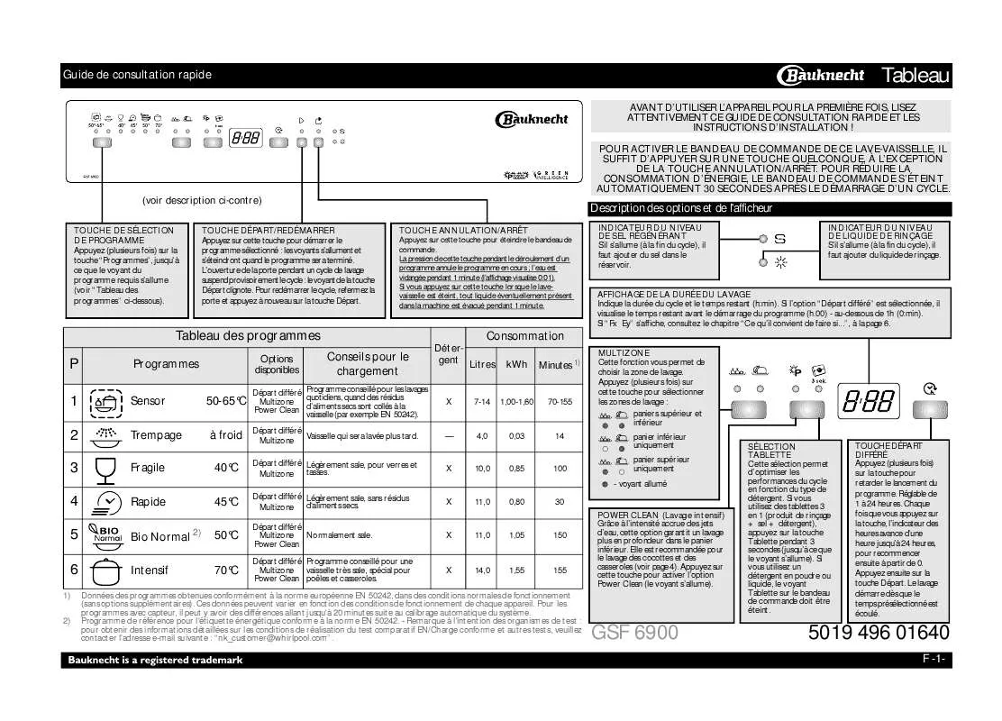 Mode d'emploi WHIRLPOOL GSF 6900 WH