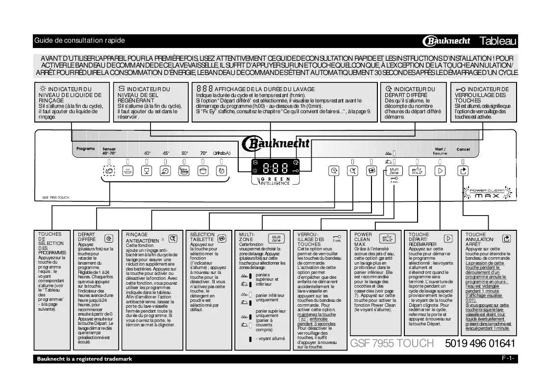 Mode d'emploi WHIRLPOOL GSF 7955 IX TOUCH