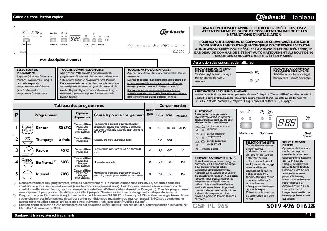 Mode d'emploi WHIRLPOOL GSF PL 965